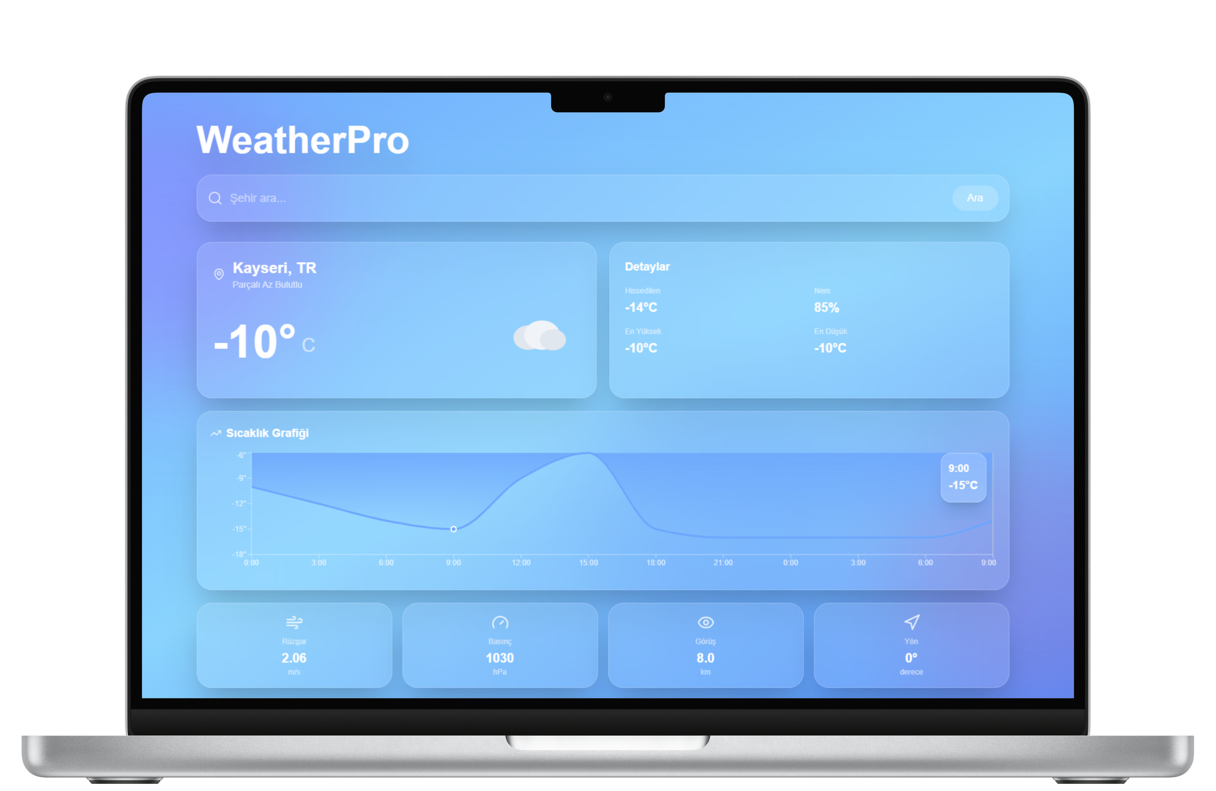 WeatherPro Ekran Görüntüsü 1